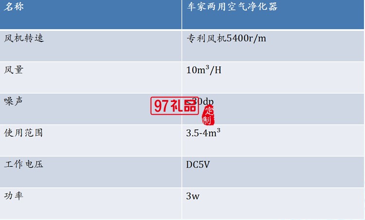 車(chē)家兩用凈化器