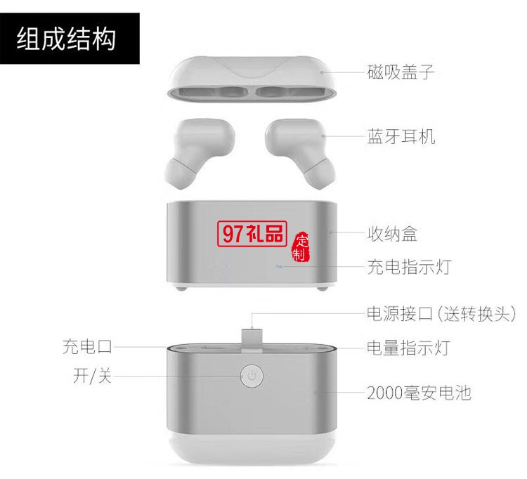 X2新款TWS雙耳無線隱形迷你入耳式運動藍(lán)牙耳機帶移動電源