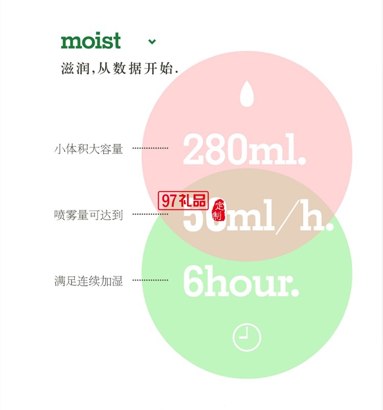 USB加濕器空氣靜音辦公室禮物創(chuàng)意車載加濕器活動(dòng)小禮品定制