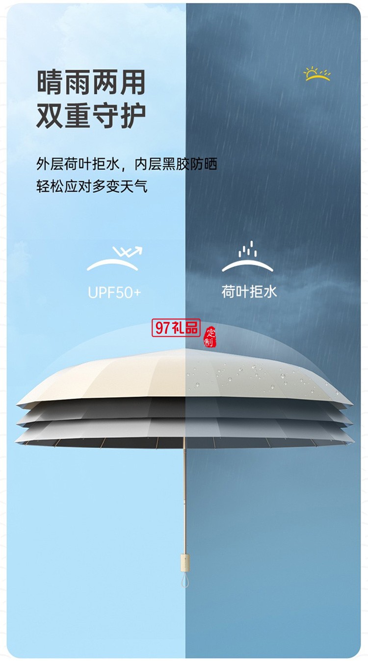 左都16骨黑膠遮陽(yáng)傘女太陽(yáng)傘防曬防紫外線(xiàn)自折疊傘學(xué)生雨傘