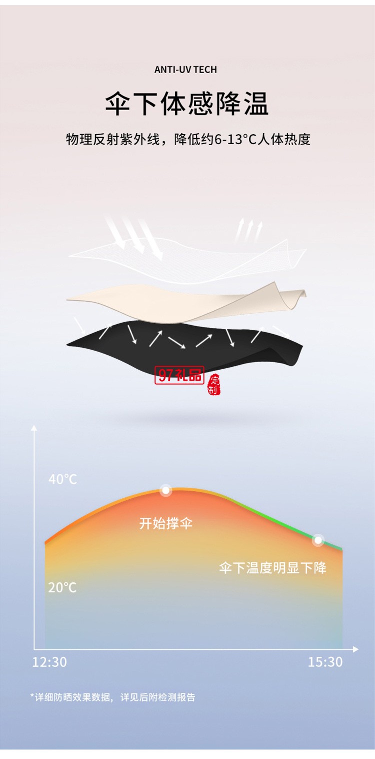 六折扁迷你口袋太陽(yáng)傘防曬防紫外線(xiàn)雨傘女晴雨兩用遮陽(yáng)傘小巧便攜