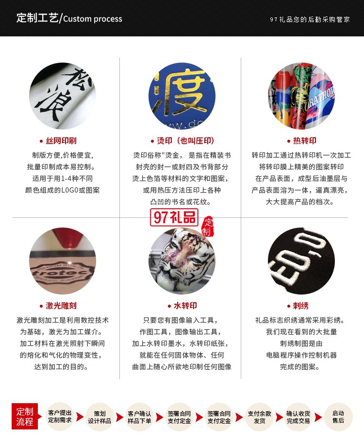 愛(ài)馬HERME白馬圖高檔骨瓷餐具28頭套裝禮盒碗盤(pán)碟瓷器歐式奢華