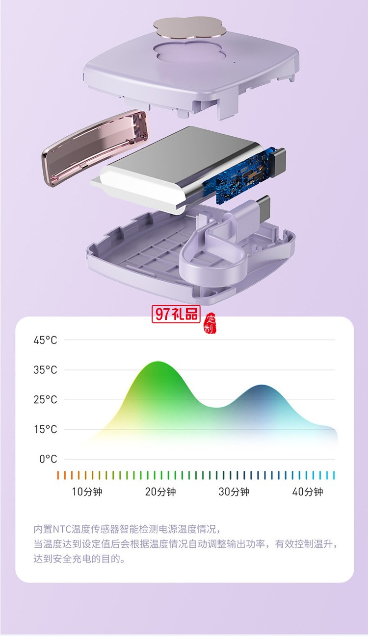自帶線可愛(ài)便攜移動(dòng)電源 應(yīng)急超薄2000毫安