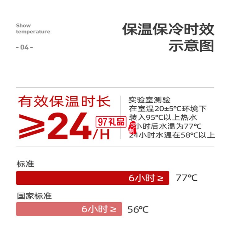 智能保溫壺316不銹鋼暖壺按壓式熱水壺開水瓶防滑簡約時(shí)尚保冷咖啡壺