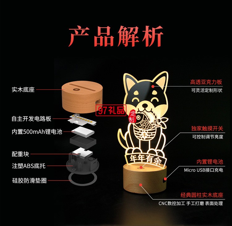 文創(chuàng)定制小夜燈景點景區(qū)旅游建筑紀(jì)念品