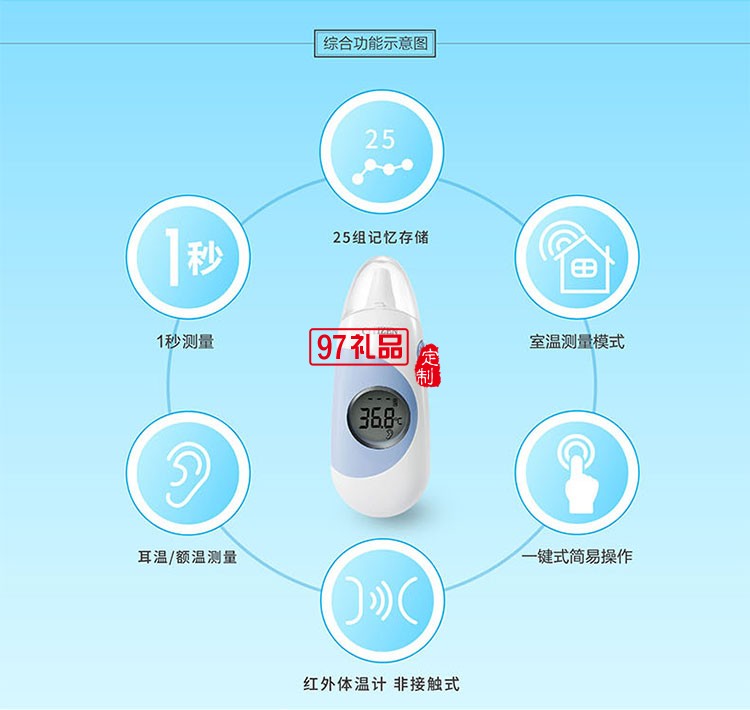快速方便25組記憶存儲功能貼心安靜耳額紅外體溫計(jì)
