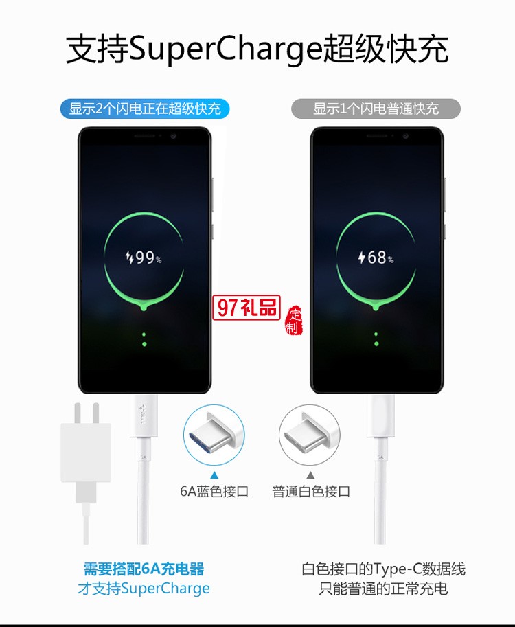 公牛5A數(shù)據(jù)線(xiàn)tpyec手機(jī)充電線(xiàn)快充線(xiàn)超級(jí)閃充定制公司廣告禮品
