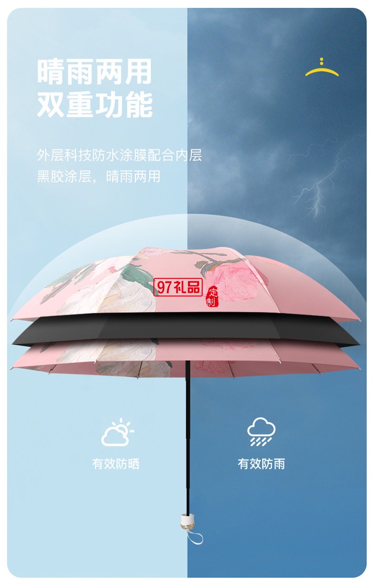 女神節(jié)專屬小紅書爆款8骨三折手開黑膠雙層傘遮陽(yáng)傘手開晴雨傘