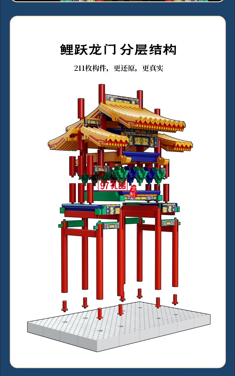 魚(yú)躍龍門(mén)牌坊故宮榫卯積木玩具中國(guó)風(fēng)古建筑潮玩禮物拼裝模型diy