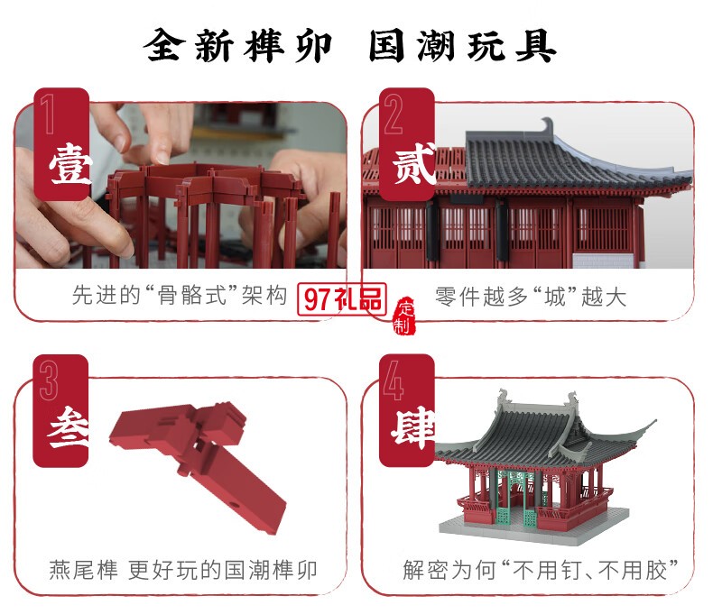 悟空廟通用體系榫卯積木玩具中國(guó)風(fēng)古建筑潮玩禮物拼裝